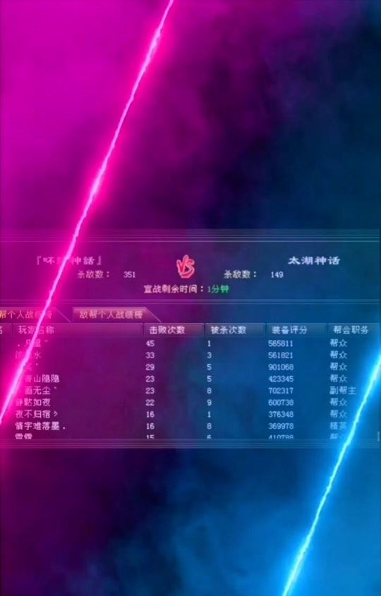 天龙八部sf_天龙八部SF最新版本特点_天龙八部SF最新版本玩法